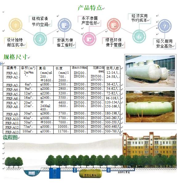 宽城玻璃钢化粪池